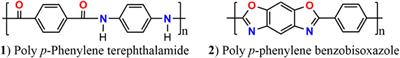 The effect of different poly fibers separator-modified materials on blocking polysulfides for high performance Li-S batteries